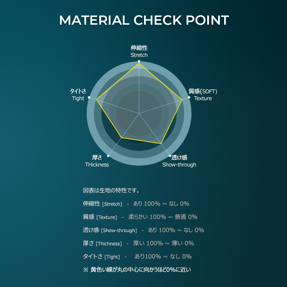 ARMEDES アルメデス アンダーレイヤー コンプレッションウェア 長袖 接触冷感 AR141