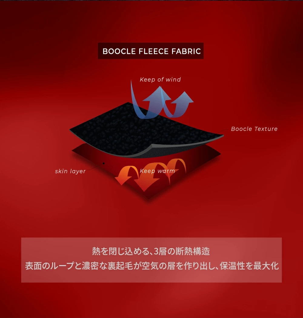 フリースジャケット