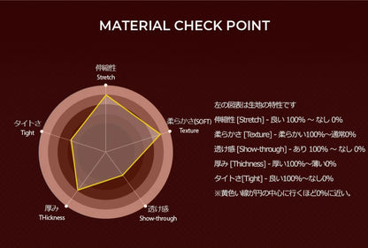 【ARMEDES】 アルメデス 発熱 防寒 保温 起毛 ヒートテック コンプレッションインナー ロングタイツ 9分丈 前閉じ ボトムス 秋 冬 スーパードライ テックフィット メンズ 吸汗速乾 伸縮性 速乾性 スポーツインナー トレーニング ジム 送料無料 M-2XL 全4色 AR22