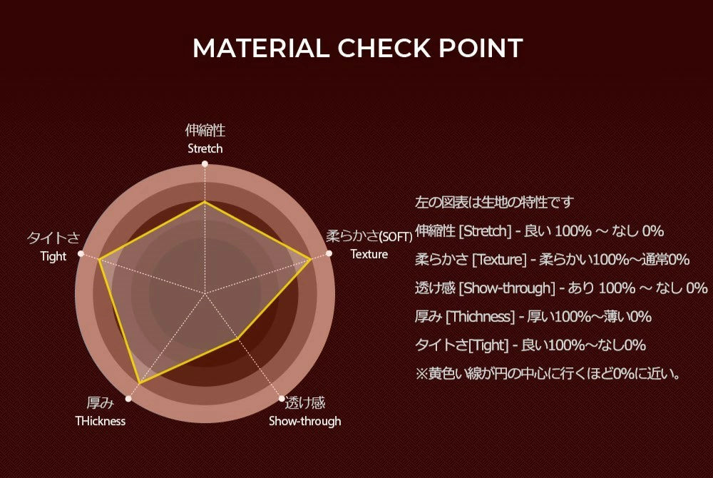 【ARMEDES】 アルメデス 発熱 防寒 保温 起毛 コンプレッションインナー ロングタイツ 9分丈 前閉じ ボトムス 秋 冬 スーパードライ テックフィット メンズ 吸汗速乾 伸縮性 速乾性 スポーツインナー トレーニング ジム 送料無料 M-2XL ブラック ネイビー AR23