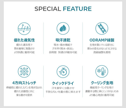 【ARMEDES】 アルメデス コンプレッションインナー 7分袖インナー 2枚セット ムーブフィット クールネック オールシーズン テックフィット メンズ 長袖 工場MRO 病院 介護現場 調理場 UVカット 吸汗速乾 通気性 伸縮性 速乾性 送料無料 M-2XL ホワイト ブラック 全2色 AR143