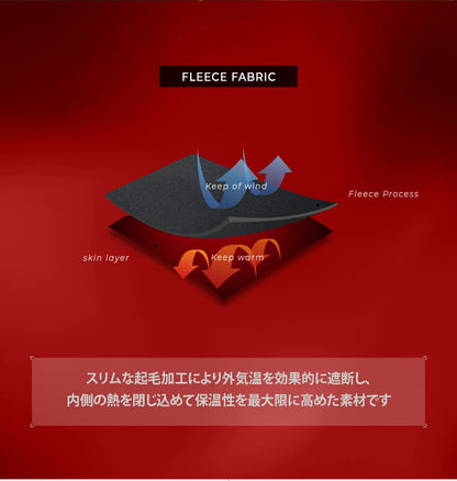 ARMEDES アルメデス 男女兼用 フリース ラグラン ジップアップジャケット 防寒 あったか 軽量 長袖 アウター メンズ レディース ユニセックス 秋冬 部屋着 アウトドア AR608